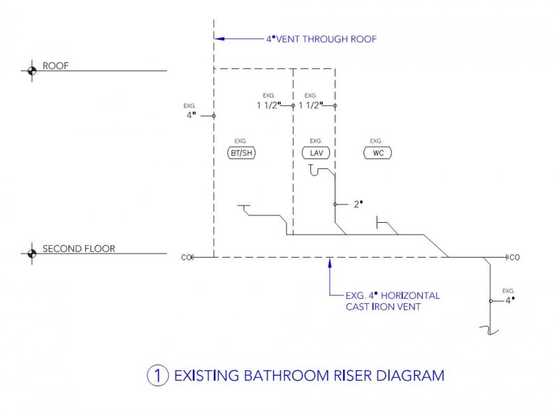 Existing Riser.JPG