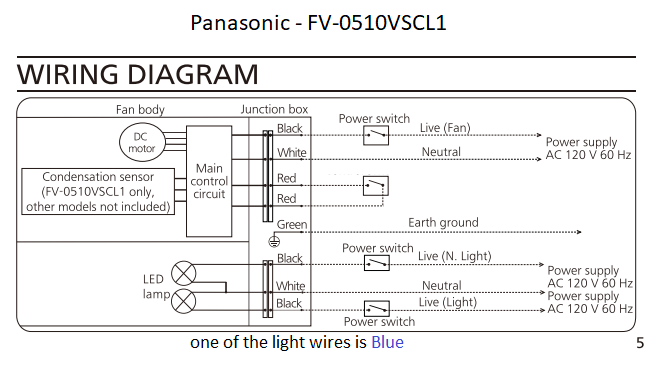 Fan Wiring - FV-0510VSCL1.png