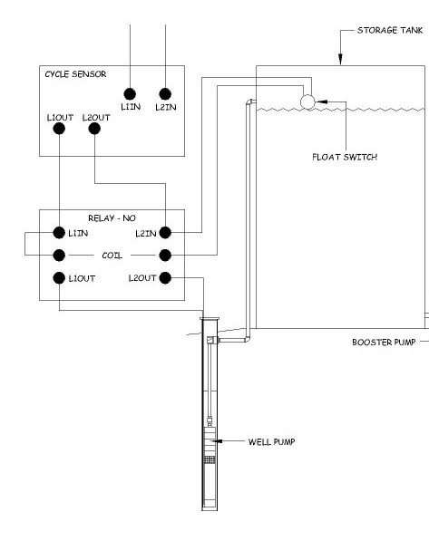 float switch wiring.jpg