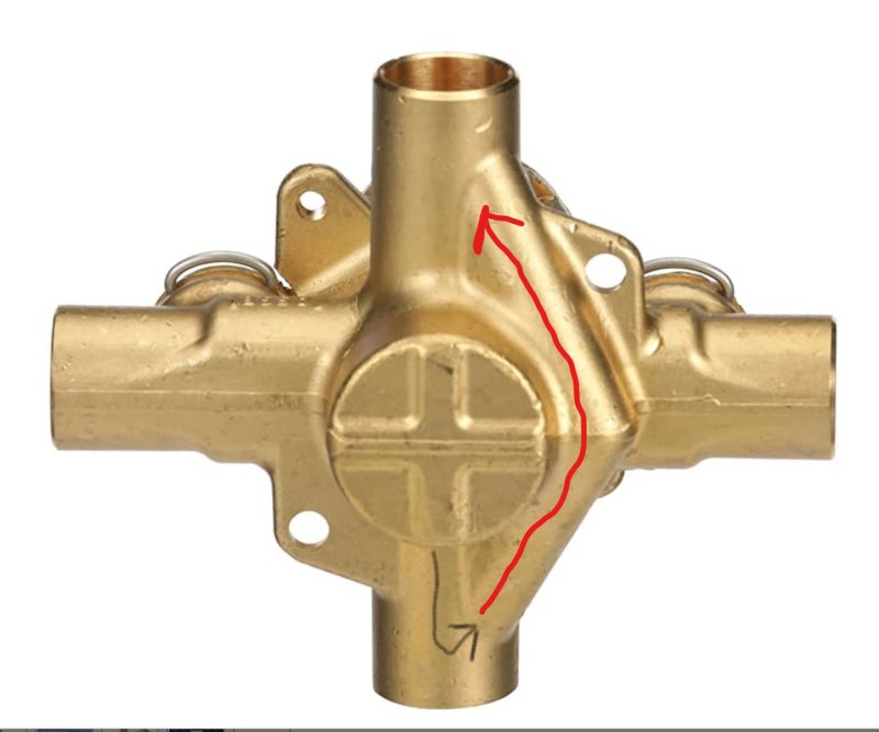 flow through Posi-Temp Valve.jpg