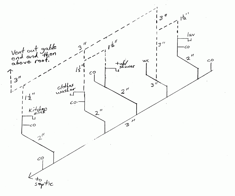 gr isometric plumbing diagram.gif