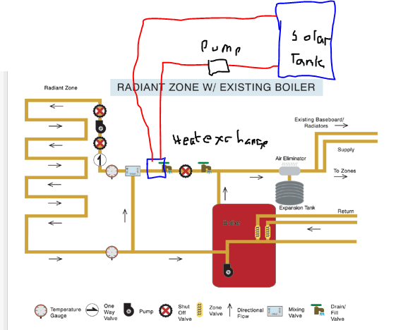 heat diagram.PNG