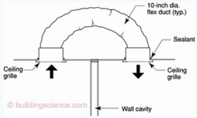 hvac-return-air-dana-03.jpg