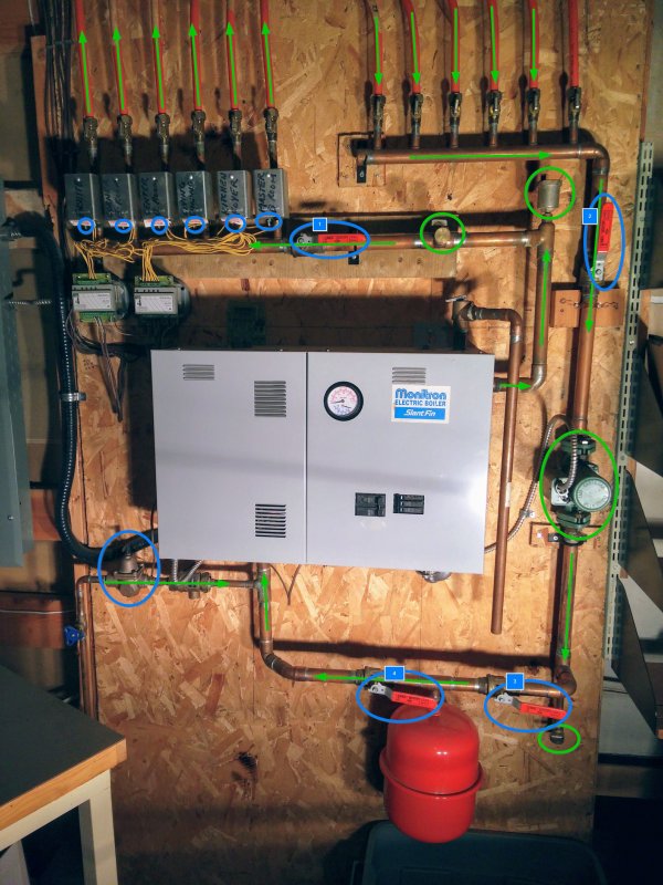 Hydronic Radiant In Floor Heating Pump Air Valve Replacement