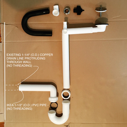 ikea-plumbing-parts1.jpg