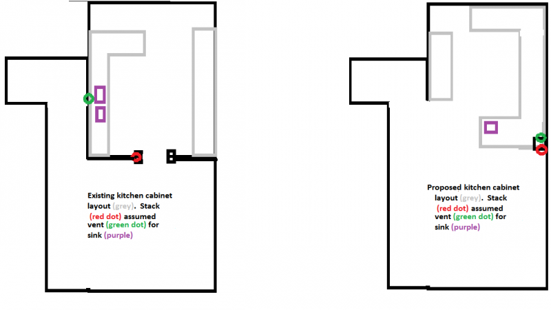 Kitchen Layout.png