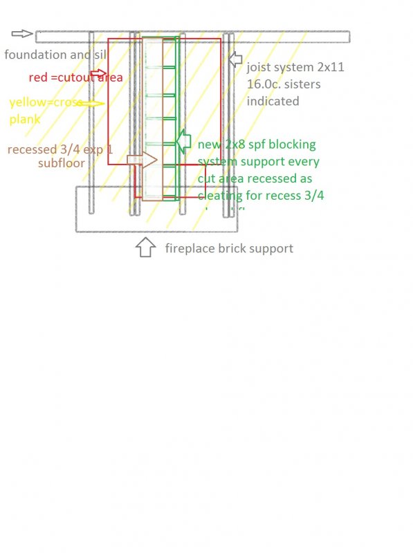 mat kristi subfloor plan.jpg