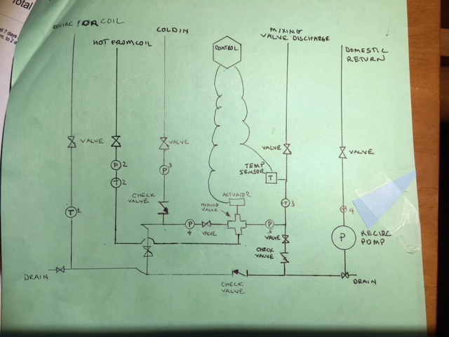 mixing valve board pic.jpeg