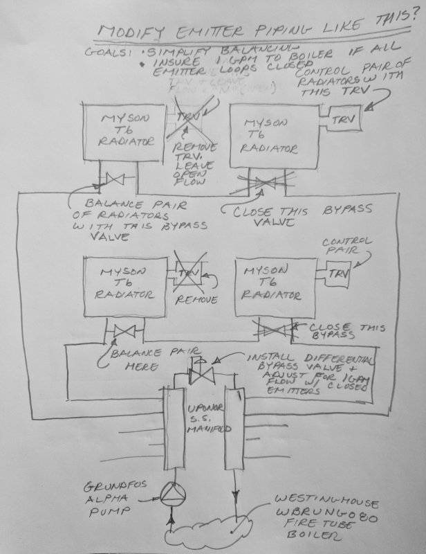 Modify Emitter Piping.jpg