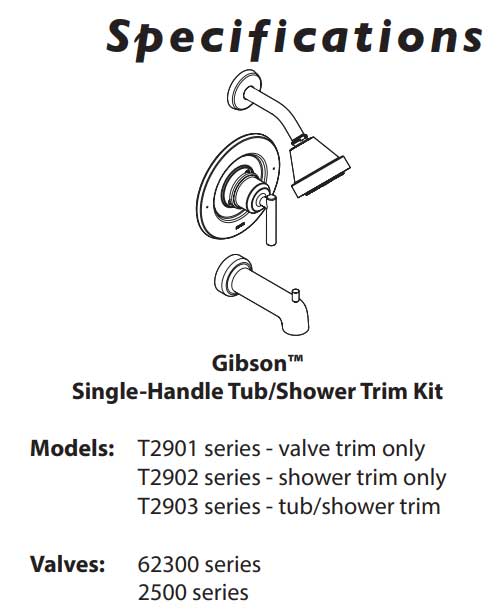 moen-gibson-spec.jpg