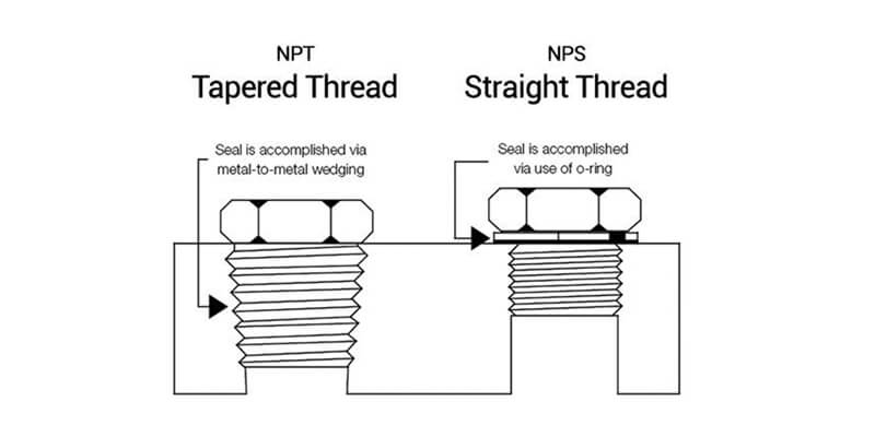 NPT-VS-NPS-image.jpg