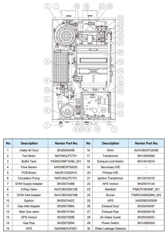 NR-240A Parts List.jpg