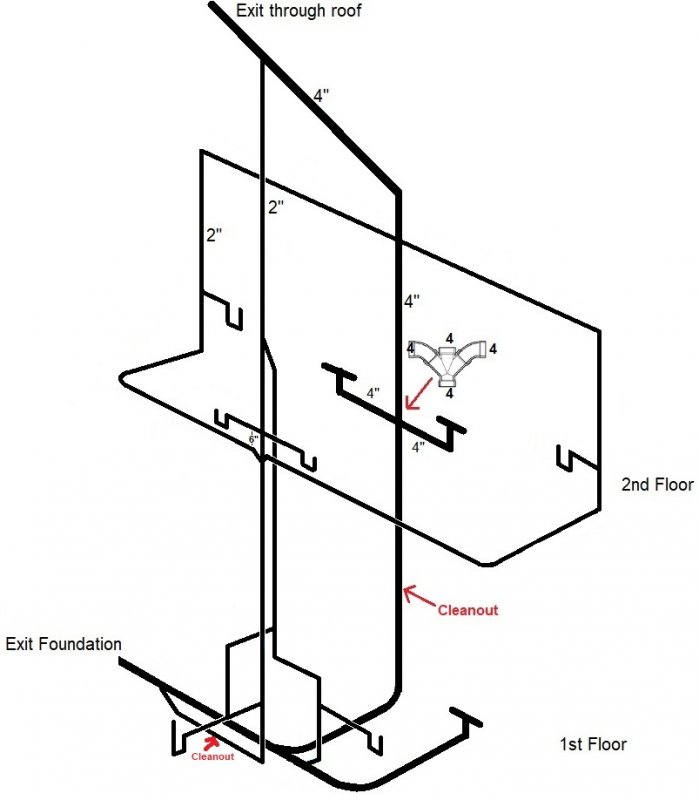 Plumb design.jpg