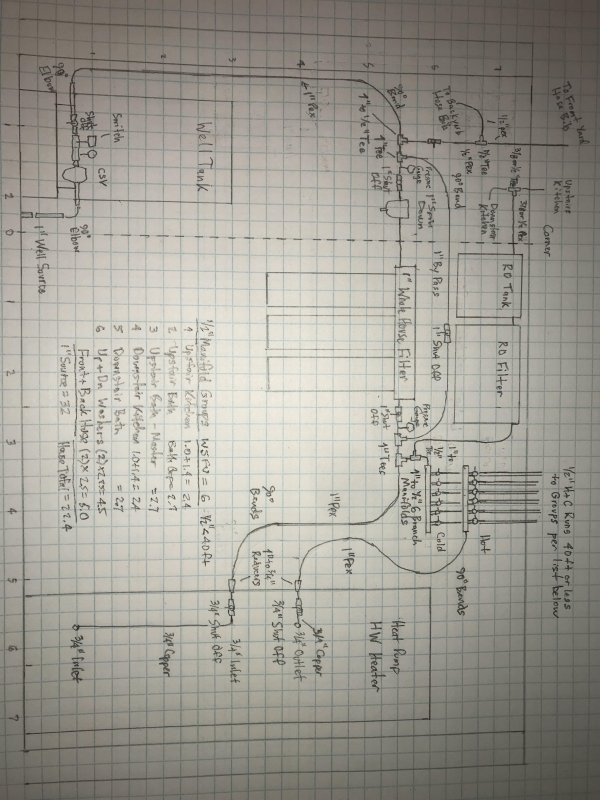 Plumbing Design - Sketch.jpg