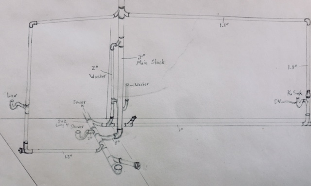 Plumbing-Diagram.jpg