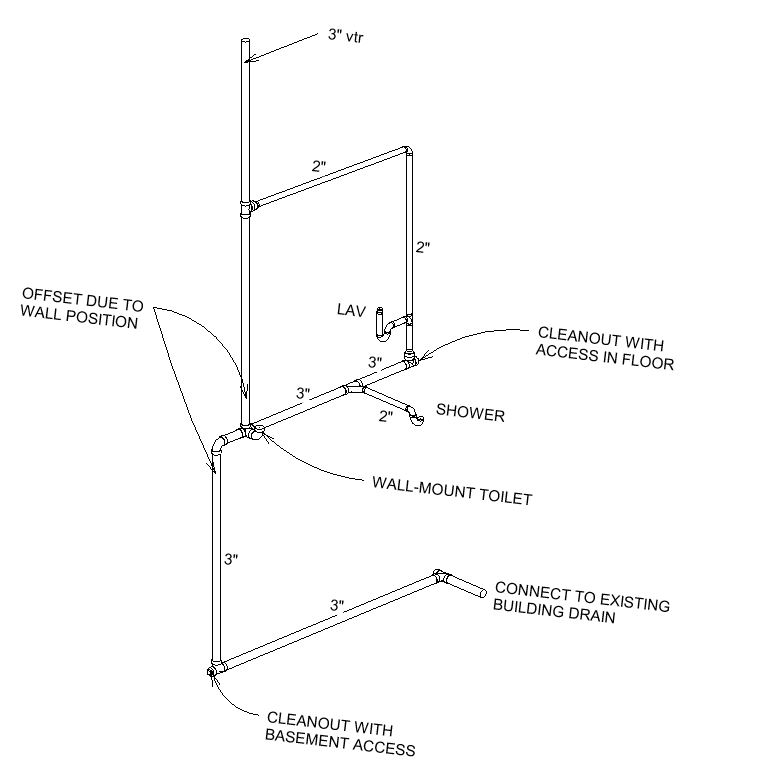 PLUMBING DRAIN DIAGRAM.JPG