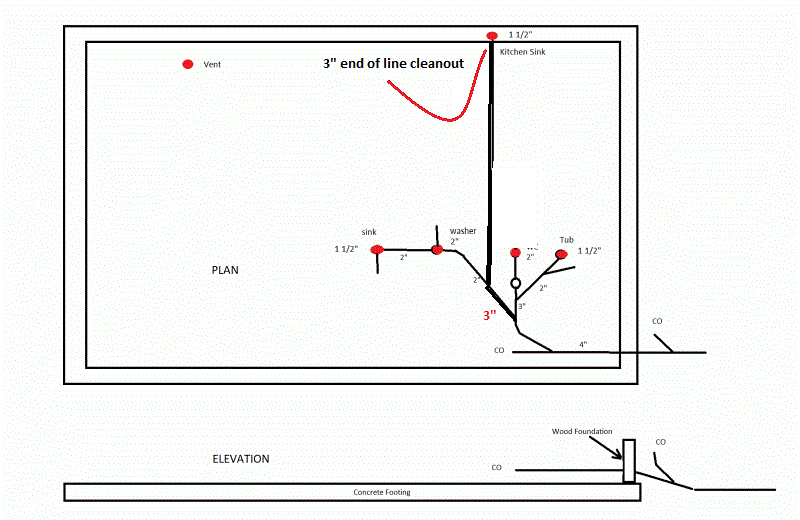 plumbing drawing.gif