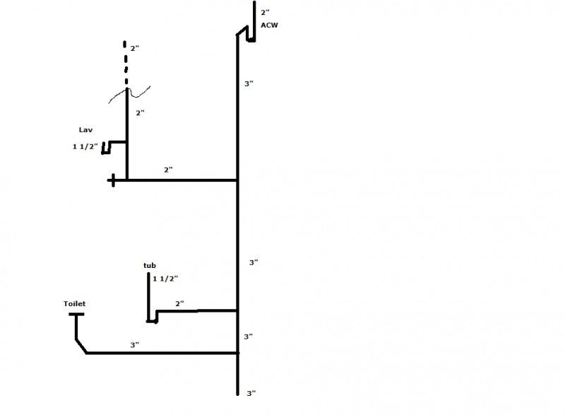 PLUMBING LAYOUT.png