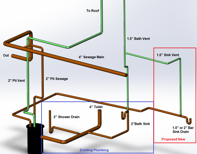 Plumbing-v5 Marked.png