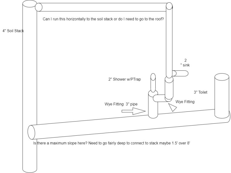 Plumbing Vent Diagram (1).jpg