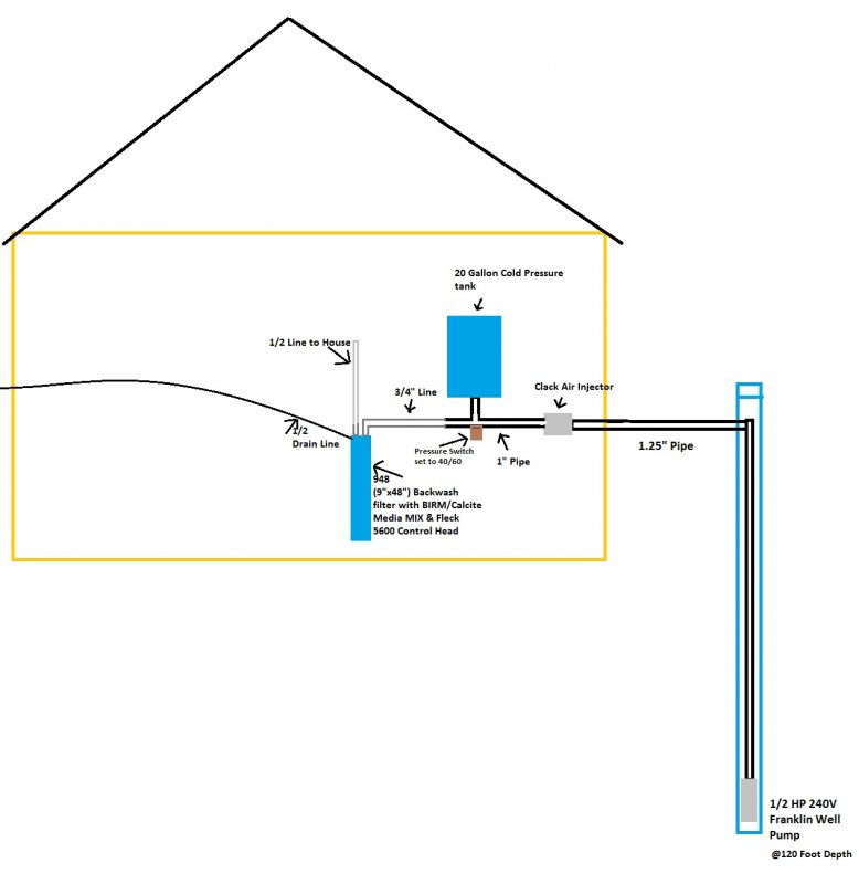 PlumbingDiagram.jpg