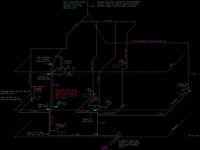 PlumbingRiserDiagram-LATEST.jpg