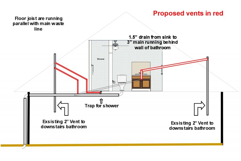 Proper venting for new attic bathroom | Terry Love Plumbing Advice ...