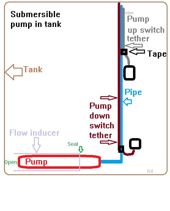 How To Wire Float Switch Terry Love