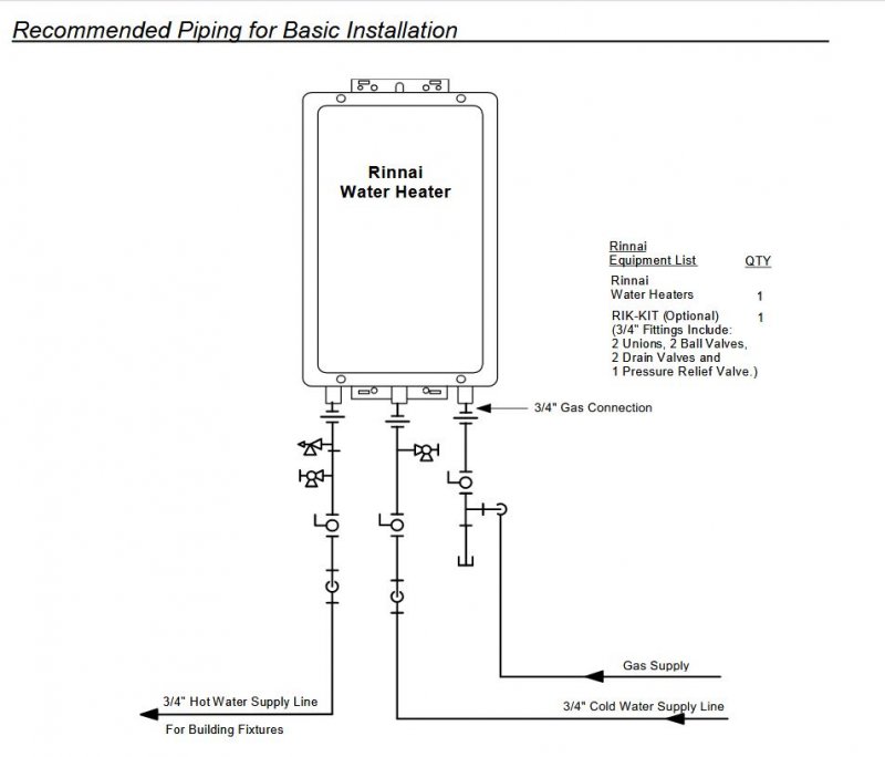 Rinnai_tankless_v_model.JPG