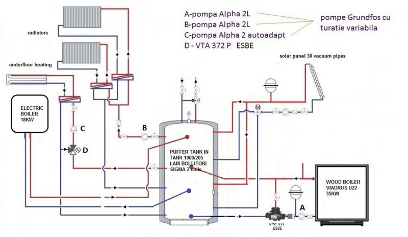 schema-instalatie incalzire A mixta (2) [1024x768].jpg