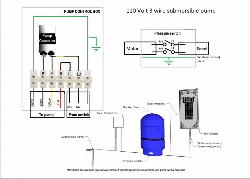 Wire a three wire 120v well pump directly into pressure switch | Terry Love  Plumbing Advice & Remodel DIY & Professional Forum  Instal New Sub Pump Pressure Switch Wiring Diagram    Love Plumbing & Remodel
