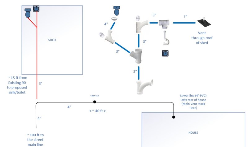 Shed Sewer Diagram.jpg