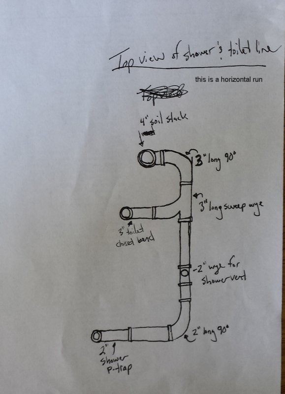 shower toilet line.jpg