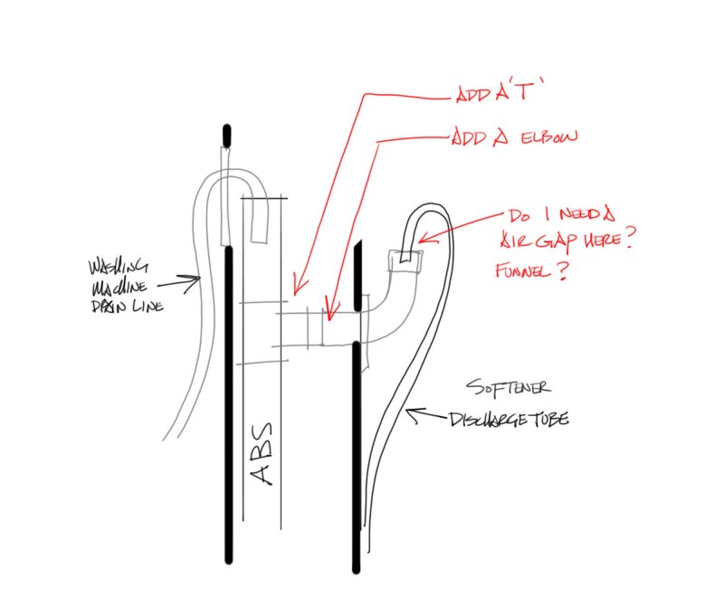 softener drain1.jpg