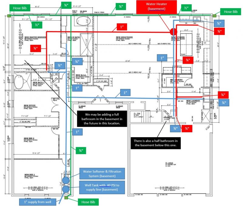 Supply Line Layout.jpg