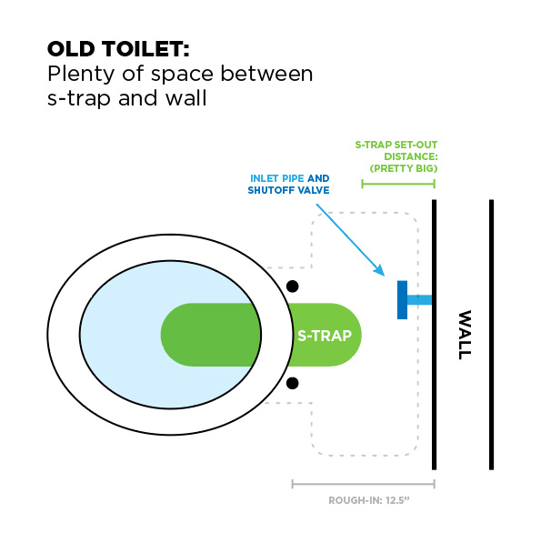 toilet-diagram-01.jpg