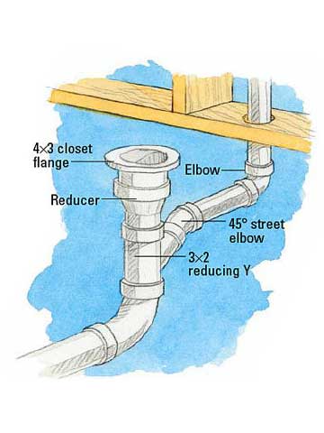 toilet-flat-vent-with-reducer.jpg