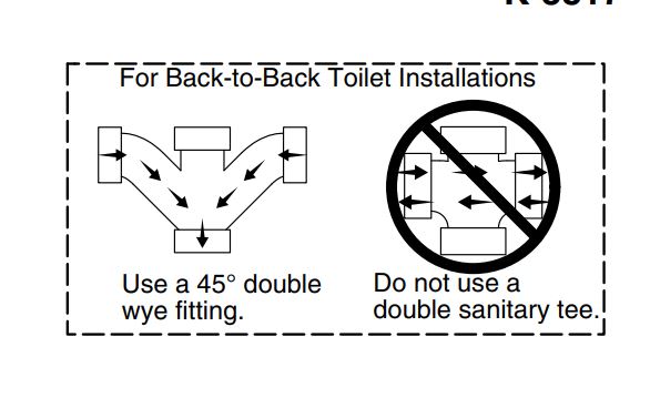 toilets back to back diagram.JPG