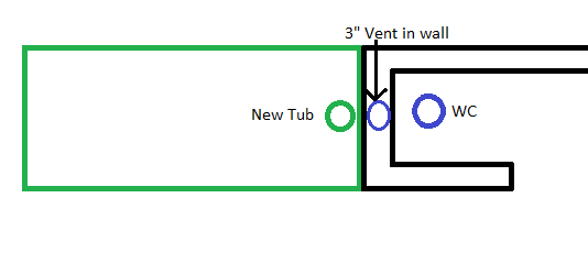 Tub Layout.png