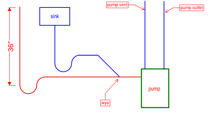 washer plumbing.png