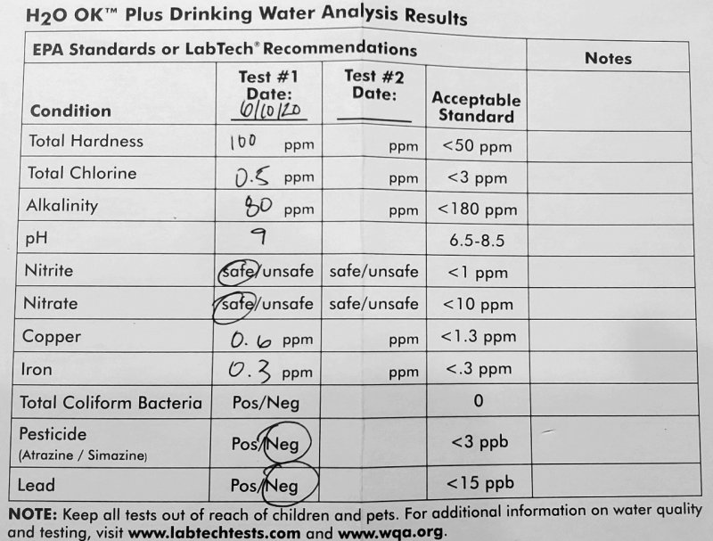 Water analysis.jpg