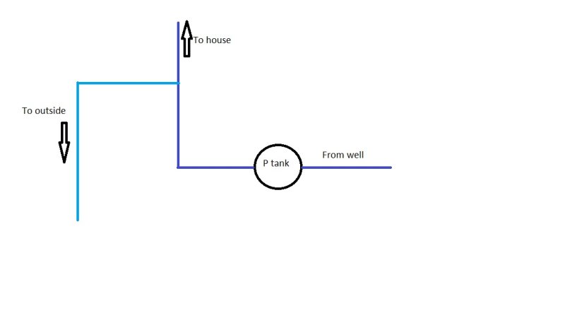 Water diagram.jpg