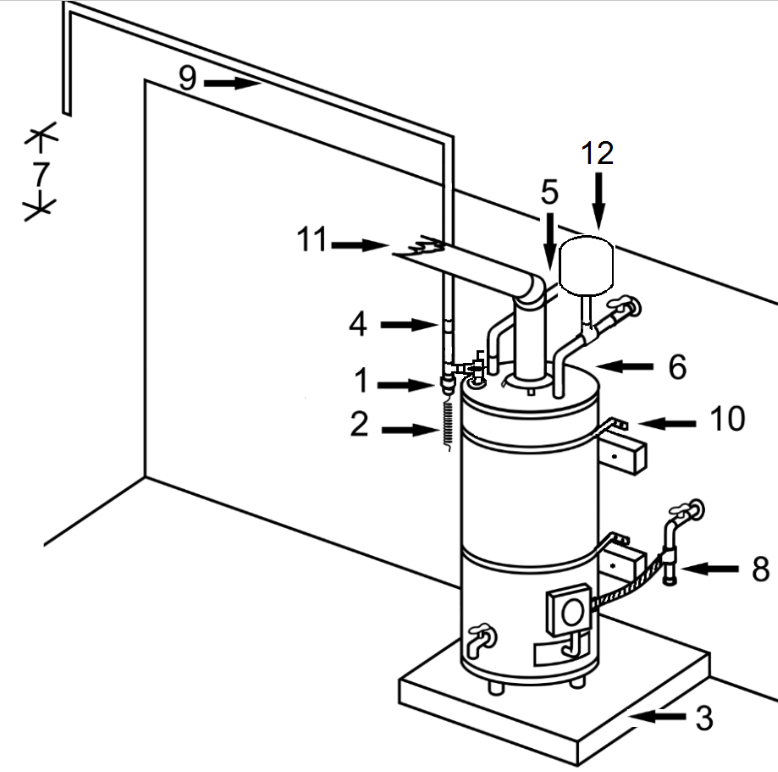 Water Heater TPR Going Up Code Legal California.PNG