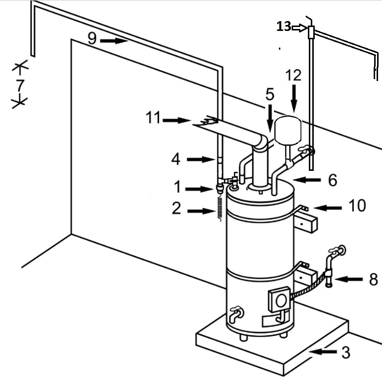 Water Heater TPR Going Up Code Legal California.PNG