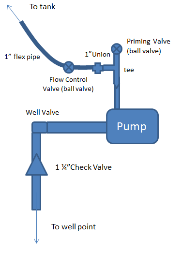 Well Pump Diagram_2.png
