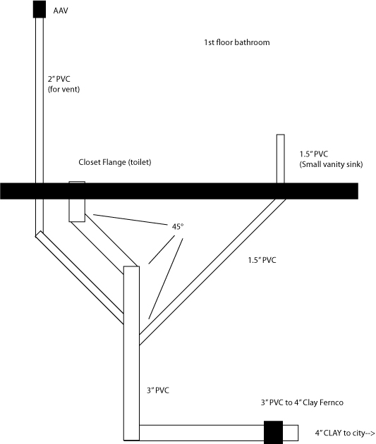 plumbing.jpg