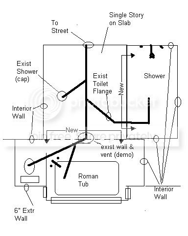 BathroomDrainLayout.jpg
