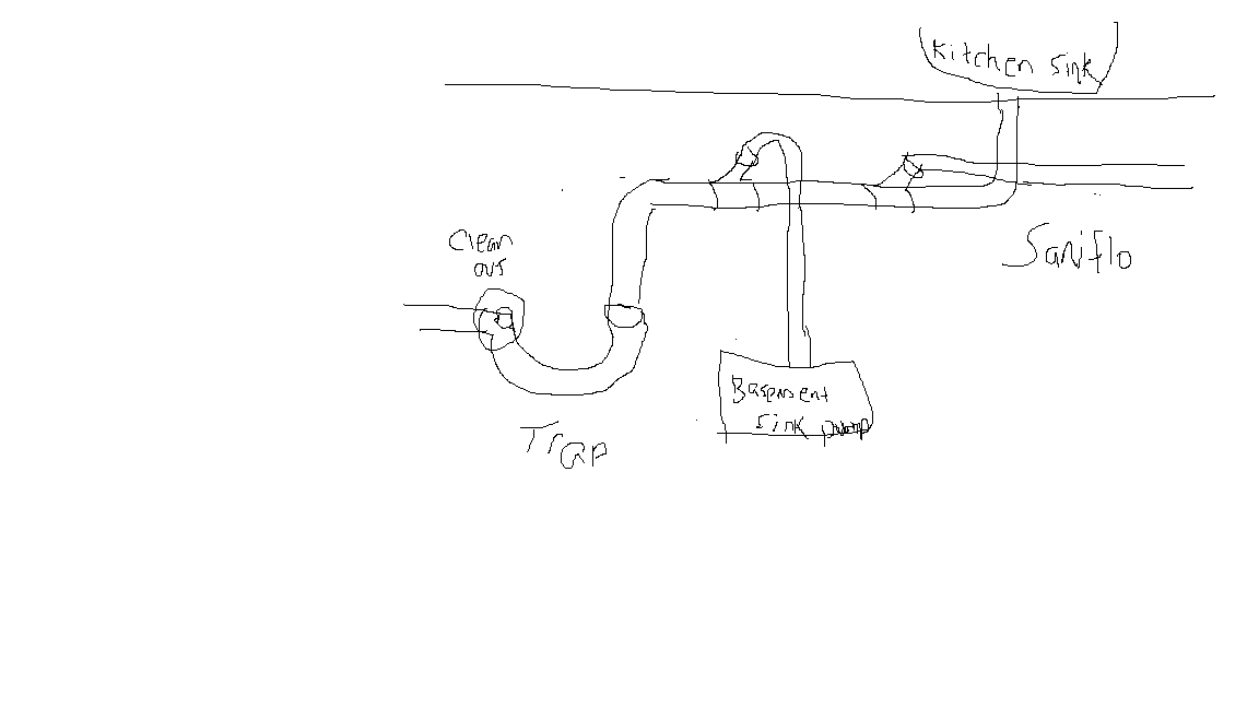 sink drain.png