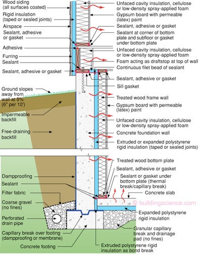 BSCInfo_511_Figure_03.jpg