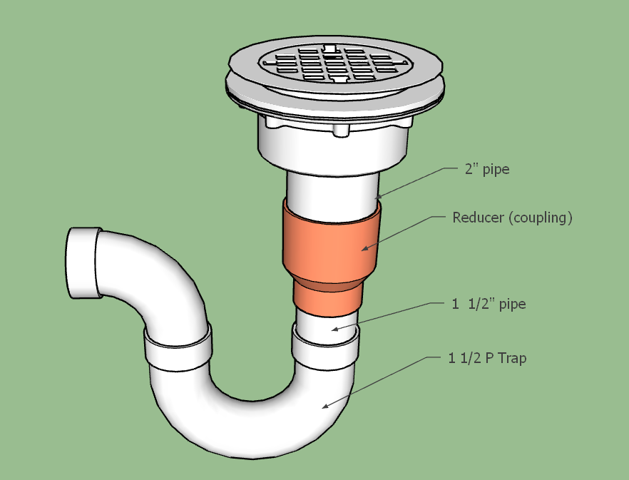 Shower drain clearance setup